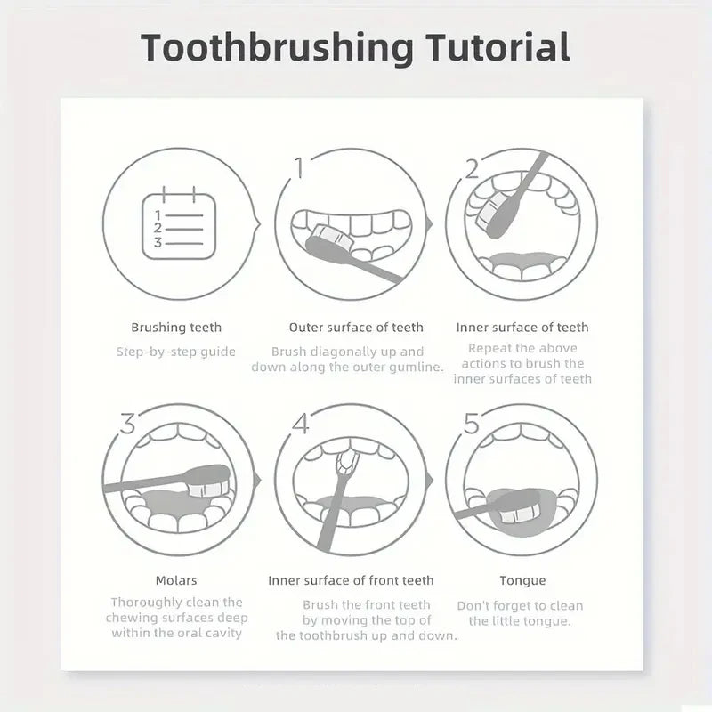 Purple Color Correcting Teeth Powder